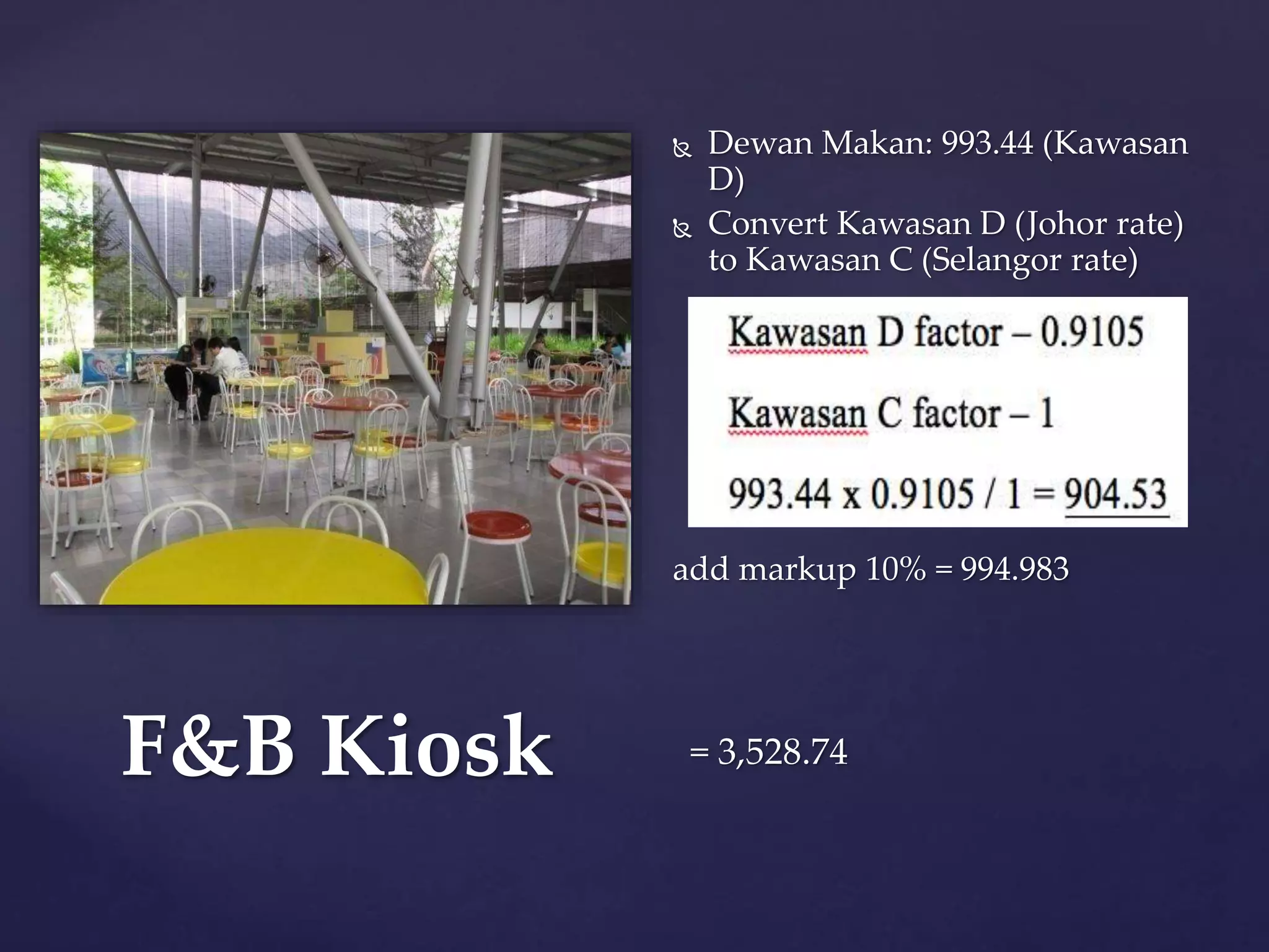  Dewan Makan: 993.44 (Kawasan
D)
 Convert Kawasan D (Johor rate)
to Kawasan C (Selangor rate)
add markup 10% = 994.983
F&B Kiosk = 3,528.74
 