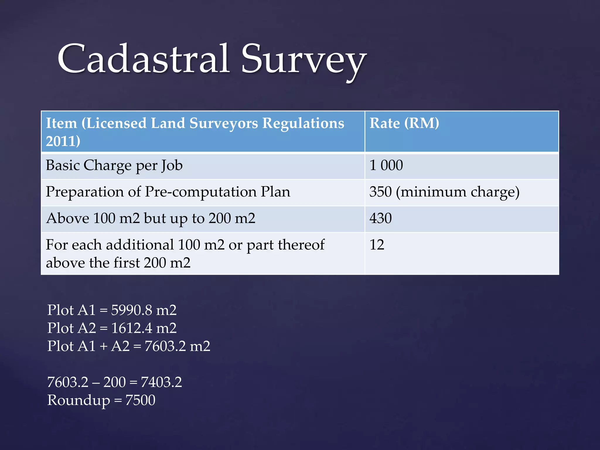 Cadastral Survey
Item (Licensed Land Surveyors Regulations
2011)
Rate (RM)
Basic Charge per Job 1 000
Preparation of Pre-computation Plan 350 (minimum charge)
Above 100 m2 but up to 200 m2 430
For each additional 100 m2 or part thereof
above the first 200 m2
12
Plot A1 = 5990.8 m2
Plot A2 = 1612.4 m2
Plot A1 + A2 = 7603.2 m2
7603.2 – 200 = 7403.2
Roundup = 7500
 