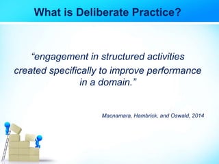What is Deliberate Practice?
“engagement in structured activities
created specifically to improve performance
in a domain.”
Macnamara, Hambrick, and Oswald, 2014
 