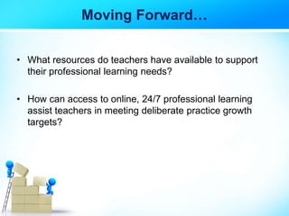 Moving Forward…
• What resources do teachers have available to support
their professional learning needs?
• How can access to online, 24/7 professional learning
assist teachers in meeting deliberate practice growth
targets?
 