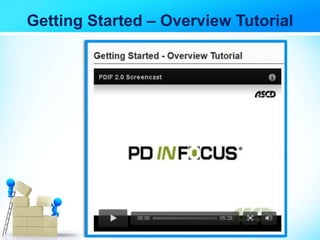 Getting Started – Overview Tutorial
 