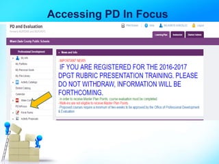 Accessing PD In Focus
 