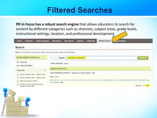 Filtered Searches
PD In Focus has a robust search engine that allows educators to search for
content by different categories such as channels, subject areas, grade levels,
instructional settings, location, and professional development.
 