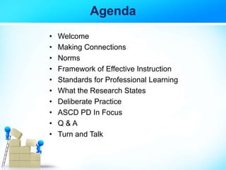 Agenda
• Welcome
• Making Connections
• Norms
• Framework of Effective Instruction
• Standards for Professional Learning
• What the Research States
• Deliberate Practice
• ASCD PD In Focus
• Q & A
• Turn and Talk
 