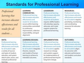 Standards for Professional Learning
 