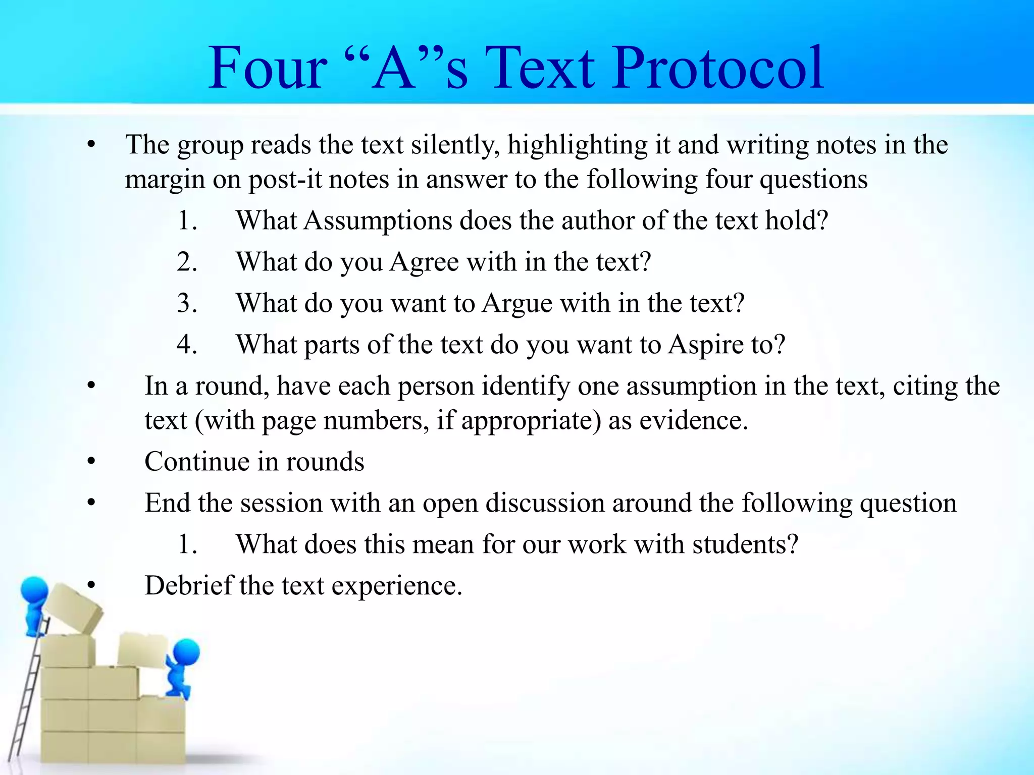 • The group reads the text silently, highlighting it and writing notes in the
margin on post-it notes in answer to the following four questions
1. What Assumptions does the author of the text hold?
2. What do you Agree with in the text?
3. What do you want to Argue with in the text?
4. What parts of the text do you want to Aspire to?
• In a round, have each person identify one assumption in the text, citing the
text (with page numbers, if appropriate) as evidence.
• Continue in rounds
• End the session with an open discussion around the following question
1. What does this mean for our work with students?
• Debrief the text experience.
Four “A”s Text Protocol
 
