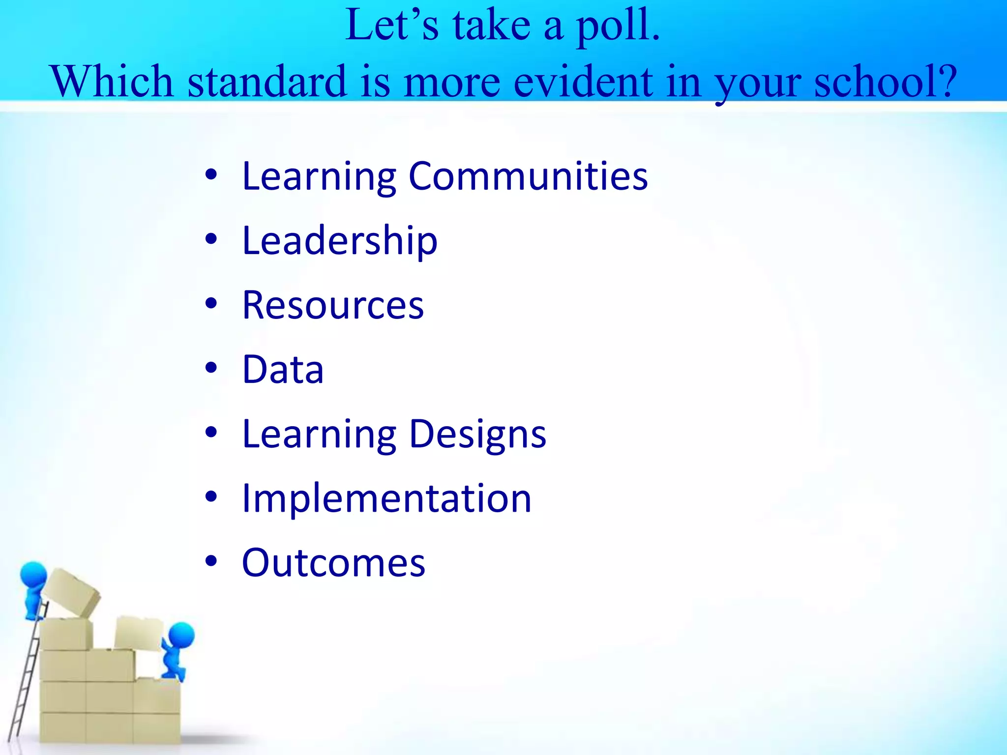 Let’s take a poll.
Which standard is more evident in your school?
• Learning Communities
• Leadership
• Resources
• Data
• Learning Designs
• Implementation
• Outcomes
 