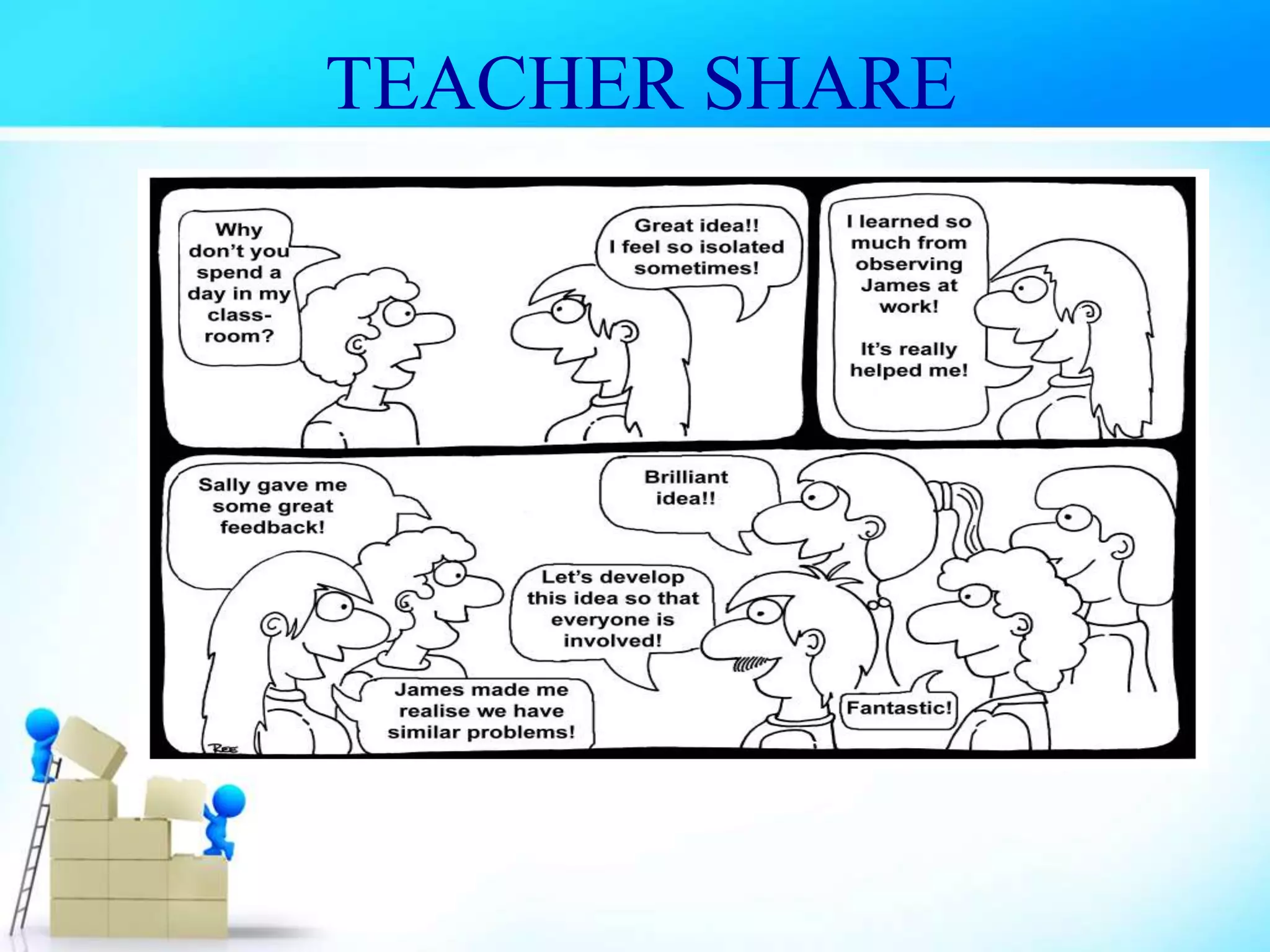 TEACHER SHARE
 