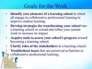 Goals for the Work
• Identify core elements of a learning school in which
all engage in collaborative professional learning to
improve student learning.
• Develop strategies for transforming your school into
a learning school or extend and refine your current
work to increase its impact.
• Acquire tools to assess your school’s progress toward
becoming a learning school.
• Clarify roles of the stakeholders in a learning school.
• Troubleshoot issues that are perceived as barriers to
collaborative professional learning.
 