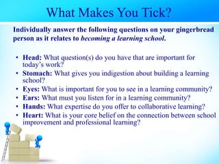 Individually answer the following questions on your gingerbread
person as it relates to becoming a learning school.
• Head: What question(s) do you have that are important for
today’s work?
• Stomach: What gives you indigestion about building a learning
school?
• Eyes: What is important for you to see in a learning community?
• Ears: What must you listen for in a learning community?
• Hands: What expertise do you offer to collaborative learning?
• Heart: What is your core belief on the connection between school
improvement and professional learning?
What Makes You Tick?
 