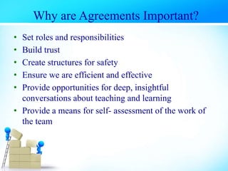 Why are Agreements Important?
• Set roles and responsibilities
• Build trust
• Create structures for safety
• Ensure we are efficient and effective
• Provide opportunities for deep, insightful
conversations about teaching and learning
• Provide a means for self- assessment of the work of
the team
 