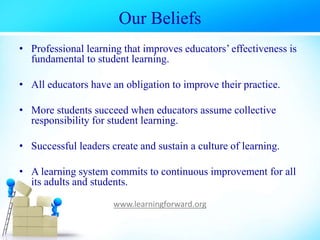 Our Beliefs
• Professional learning that improves educators’ effectiveness is
fundamental to student learning.
• All educators have an obligation to improve their practice.
• More students succeed when educators assume collective
responsibility for student learning.
• Successful leaders create and sustain a culture of learning.
• A learning system commits to continuous improvement for all
its adults and students.
www.learningforward.org
 