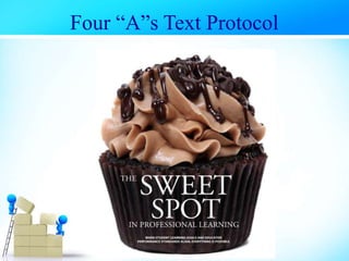 Four “A”s Text Protocol
 