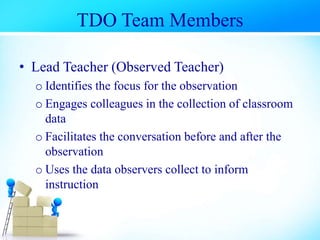 TDO Team Members
• Lead Teacher (Observed Teacher)
o Identifies the focus for the observation
o Engages colleagues in the collection of classroom
data
o Facilitates the conversation before and after the
observation
o Uses the data observers collect to inform
instruction
 