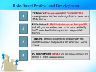 PD Facilitators (PLSTs/(Principals/Assistant Principals/PDL)
work with groups of teachers based on the needs identified by
the PD leader. Lead the learning and send assignments to
teachers.
2
3
PD leaders (Principals/Assistant Principals/PDL):
create groups of teachers and assign them to one or more
PD facilitators.
1
Teachers: complete assignments and can work with
multiple facilitators and groups at the same time. Search
videos.
Role-Based Professional Development
4
PD administrators (OPDE): who can manage members and
licenses in PD In Focus applications.
 