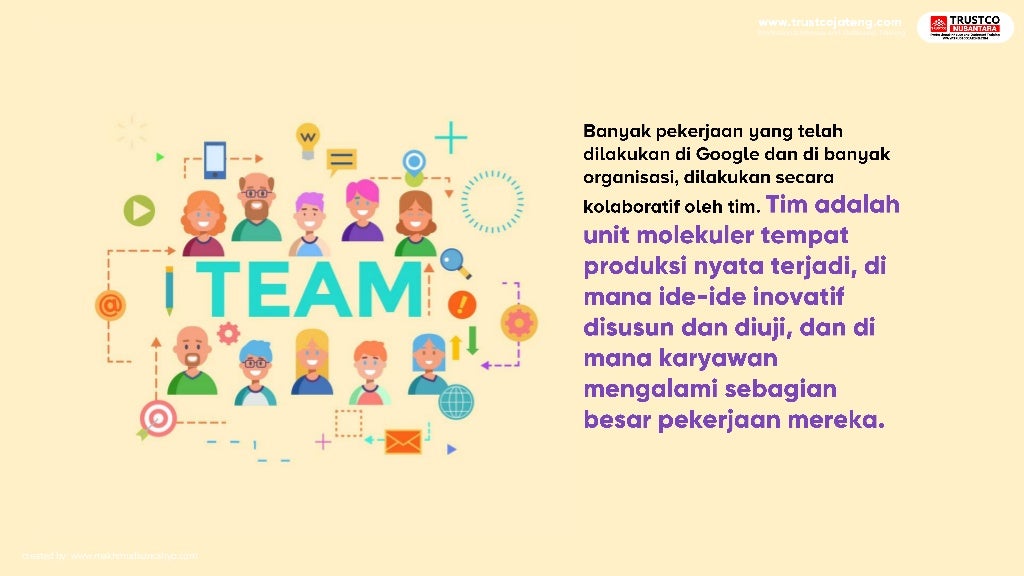 Building effective team (Membangun Tim yang Efektif)