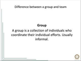 Building Effective Teams - Hashoo.pptx