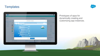 Templates
Prototypes of apps for
dynamically creating and
customizing app instances.
 