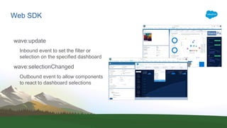 Web SDK
wave:update
Inbound event to set the filter or
selection on the specified dashboard
wave:selectionChanged
Outbound event to allow components
to react to dashboard selections
 