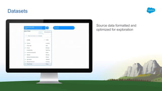Datasets
Source data formatted and
optimized for exploration
 