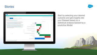 Stories
Start by selecting your desired
outcome and get insights into
your Dataset based on a
statistical analysis backed by a
predictive Model.
 
