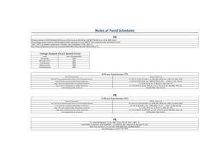 Building Electrical Systems Design