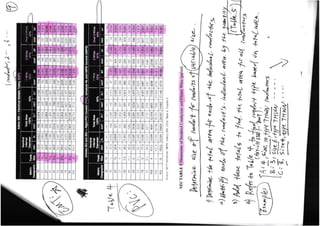Building Electrical Systems Design