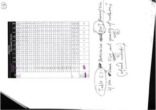 Building Electrical Systems Design