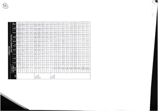 Building Electrical Systems Design