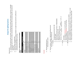 Building Electrical Systems Design