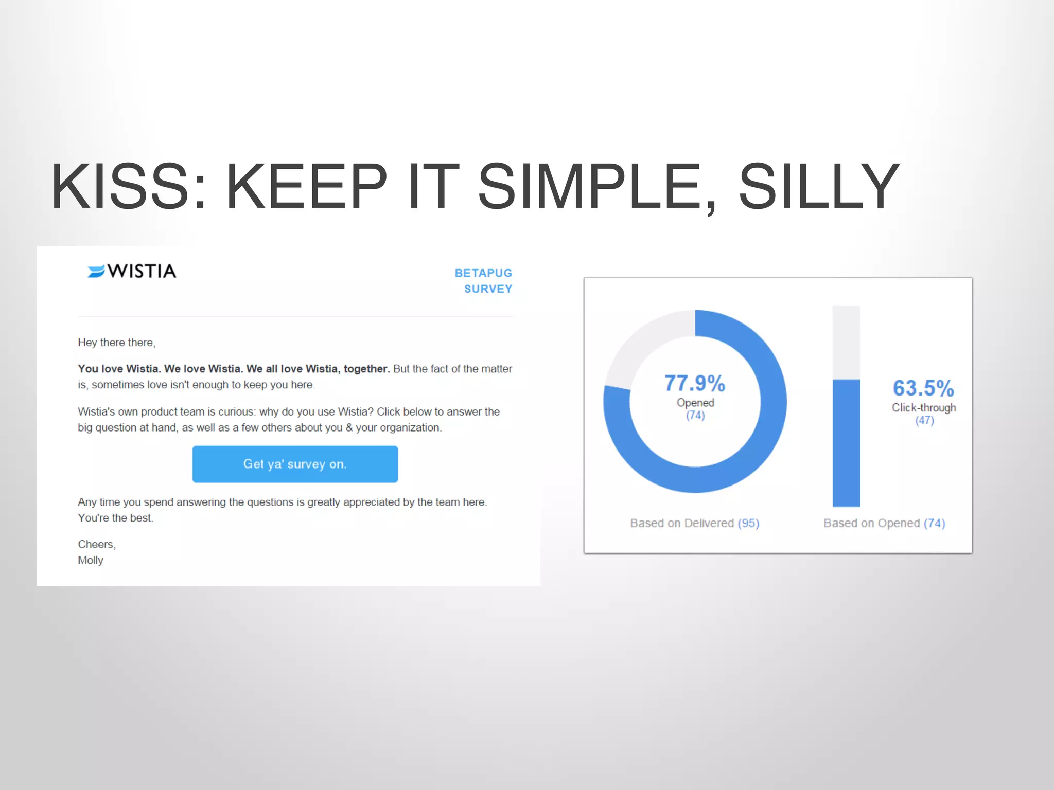 KISS: KEEP IT SIMPLE, SILLY
 