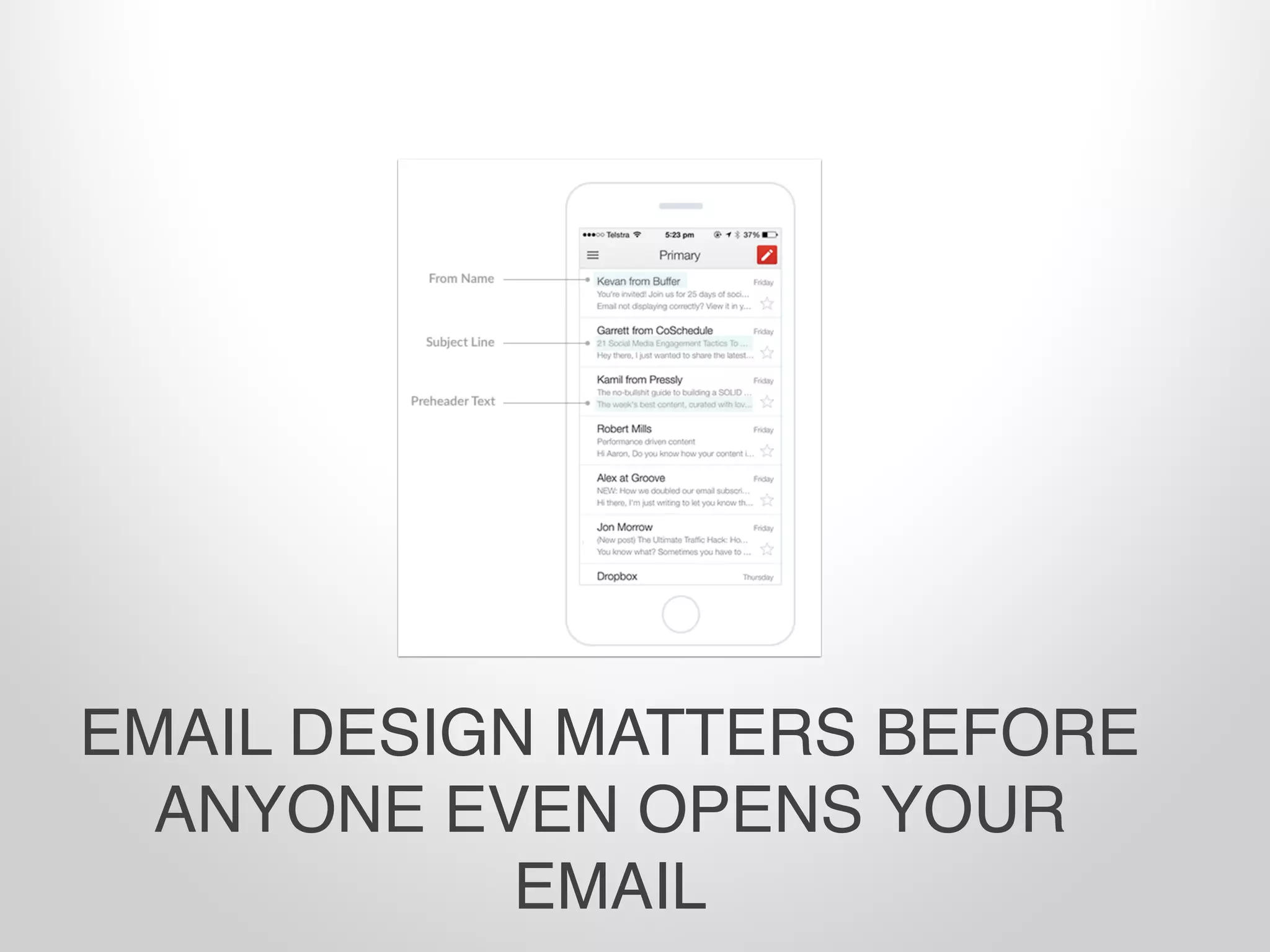 EMAIL DESIGN MATTERS BEFORE
ANYONE EVEN OPENS YOUR
EMAIL
 