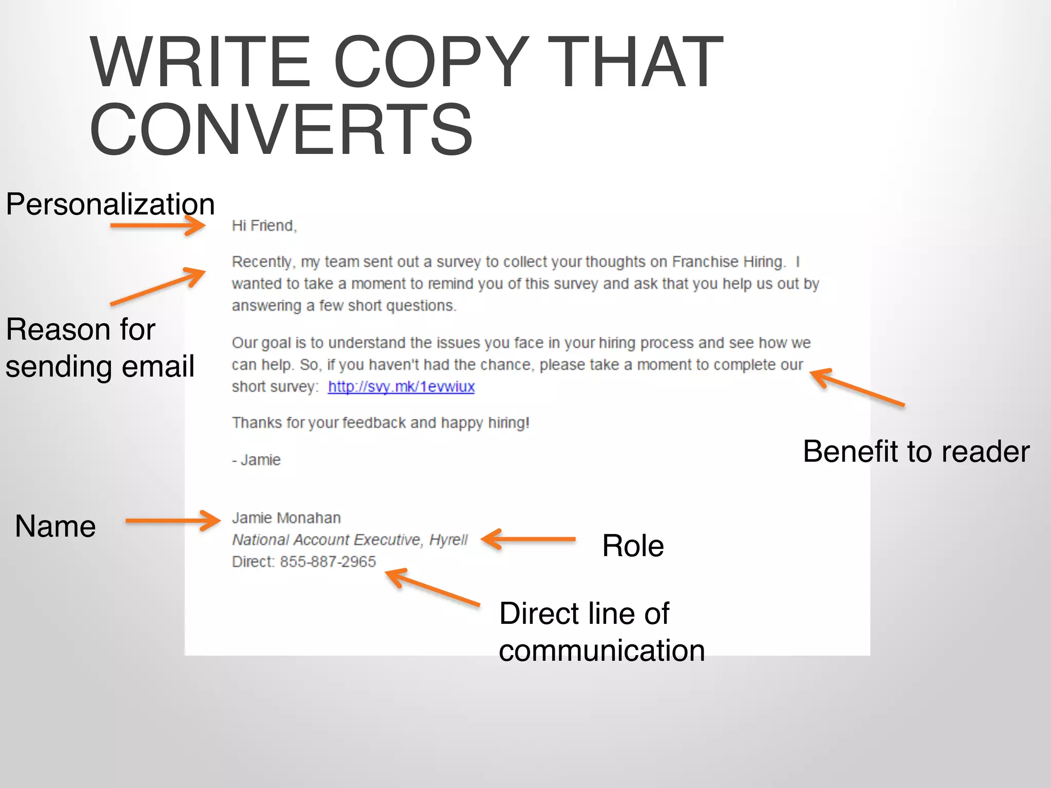 Personalization
Reason for
sending email
Benefit to reader
Role
Name
Direct line of
communication
WRITE COPY THAT
CONVERTS
 