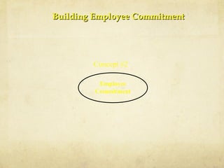 Concept #2
Employee
Commitment
Building Employee CommitmentBuilding Employee Commitment
 