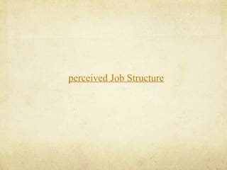 perceived Job Structure
 