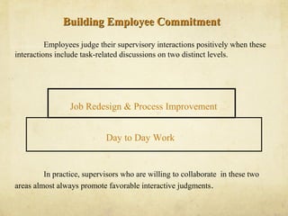 Building Employee CommitmentBuilding Employee Commitment
Day to Day Work
Job Redesign & Process Improvement
Employees judge their supervisory interactions positively when these
interactions include task-related discussions on two distinct levels.
In practice, supervisors who are willing to collaborate in these two
areas almost always promote favorable interactive judgments.
 