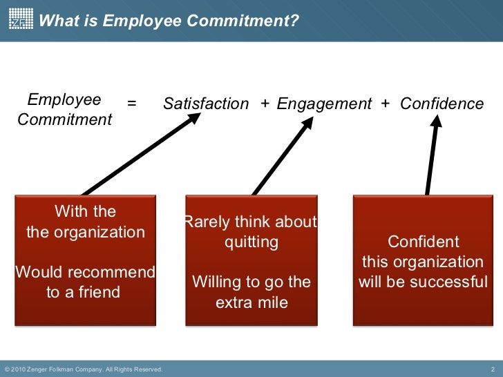 Edinger - Building employee commitment
