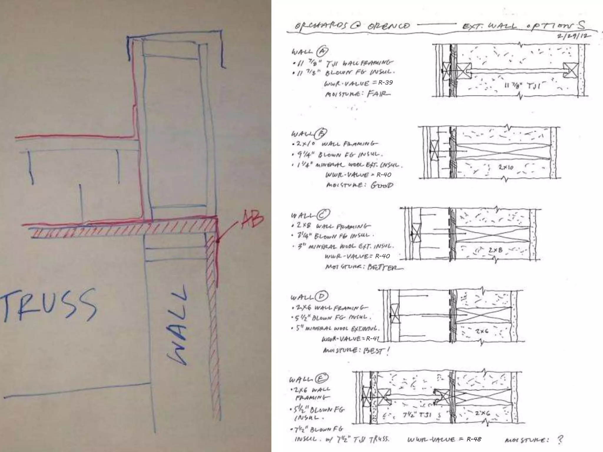 R-39
R-40
R-40
R-41
R-48
 