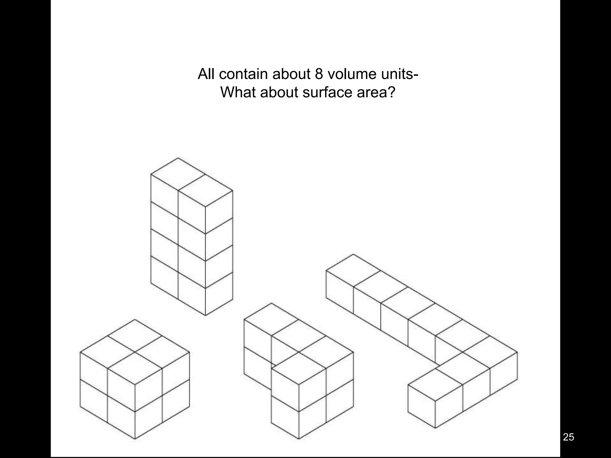 Dwg: Building Shape
25
All contain about 8 volume units-
What about surface area?
 