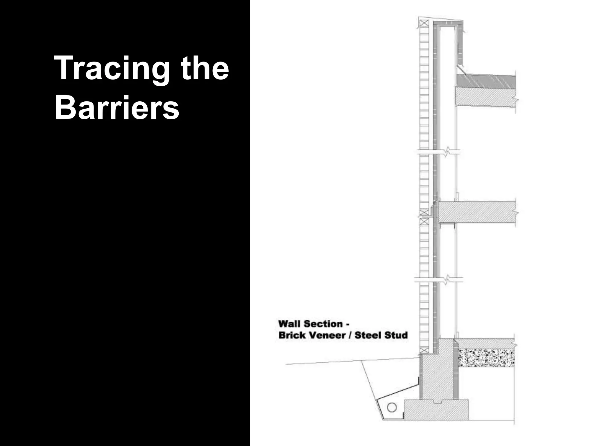 Tracing the
Barriers
42
 