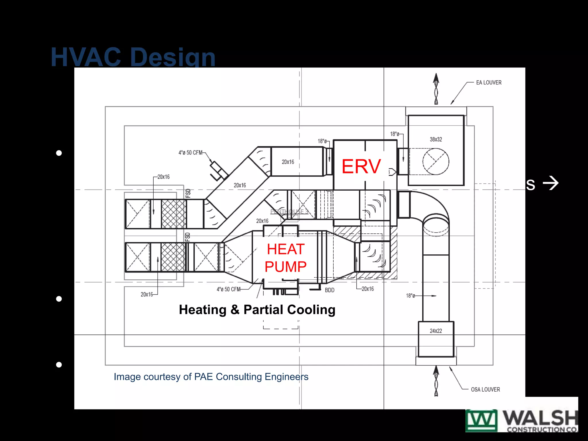 HVAC Design
• Highly iterative process
– Design work  modeling work  costing analysis 
constructability review
– Repeat…
• Bidding / procurement
• Coordinating the work…
ERV
HEAT
PUMP
Heating & Partial Cooling
Image courtesy of PAE Consulting Engineers
 
