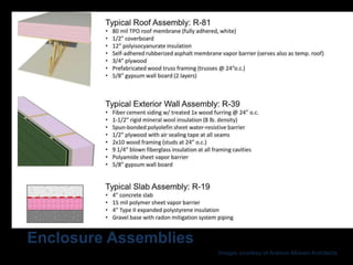Building enclosure design presentation 1 | PDF