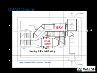 Building enclosure design presentation 1 | PDF