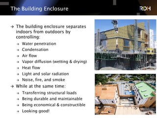 Building Enclosures of the Future - Building Tomorrow's Buildings Today ...