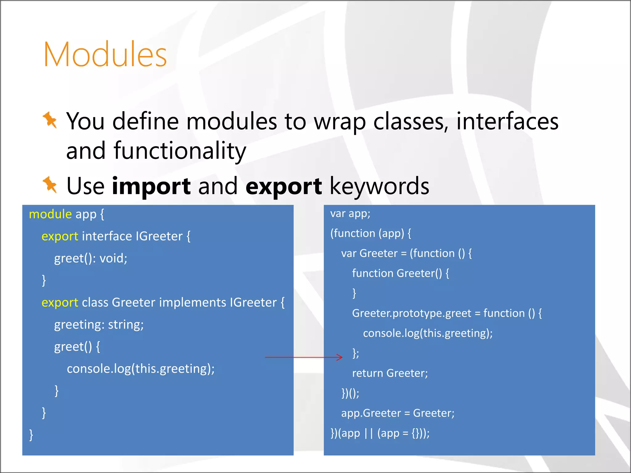 Modules You define modules to wrap classes, interfaces and functionality Use import and export keywords module app { export interface IGreeter { greet(): void; } export class Greeter implements IGreeter { greeting: string; greet() { console.log(this.greeting); } } } var app; (function (app) { var Greeter = (function () { function Greeter() { } Greeter.prototype.greet = function () { console.log(this.greeting); }; return Greeter; })(); app.Greeter = Greeter; })(app || (app = {})); 