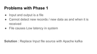 Problems with Phase 1
● Input and output is a file
● Cannot detect new records / new data as and when it is
received
● File causes Low latency in system
Solution : Replace Input file source with Apache kafka
 