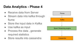 Data Analytics - Phase 4
● Receive data from Server
● Stream data into kafka through
flume
● Store the input data in Kafka
● Use kafka as input
● Process the data , generate
required statistics
● Store results into cassandra
Spark Streaming engine
Kafka
Cassandra
Flume
 