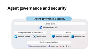 Agent governance and security
 