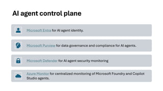 AI agent control plane
Microsoft Entra
Microsoft Purview
Microsoft Defender
Azure Monitor
Microsoft Entra for AI agent identity.
Microsoft Purview for data governance and compliance for AI agents.
Microsoft Defender for AI agent security monitoring
Azure Monitor for centralized monitoring of Microsoft Foundry and Copilot
Studio agents.
 