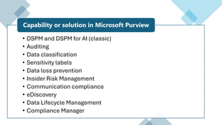 • DSPM and DSPM for AI (classic)
• Auditing
• Data classification
• Sensitivity labels
• Data loss prevention
• Insider Risk Management
• Communication compliance
• eDiscovery
• Data Lifecycle Management
• Compliance Manager
Capability or solution in Microsoft Purview
 